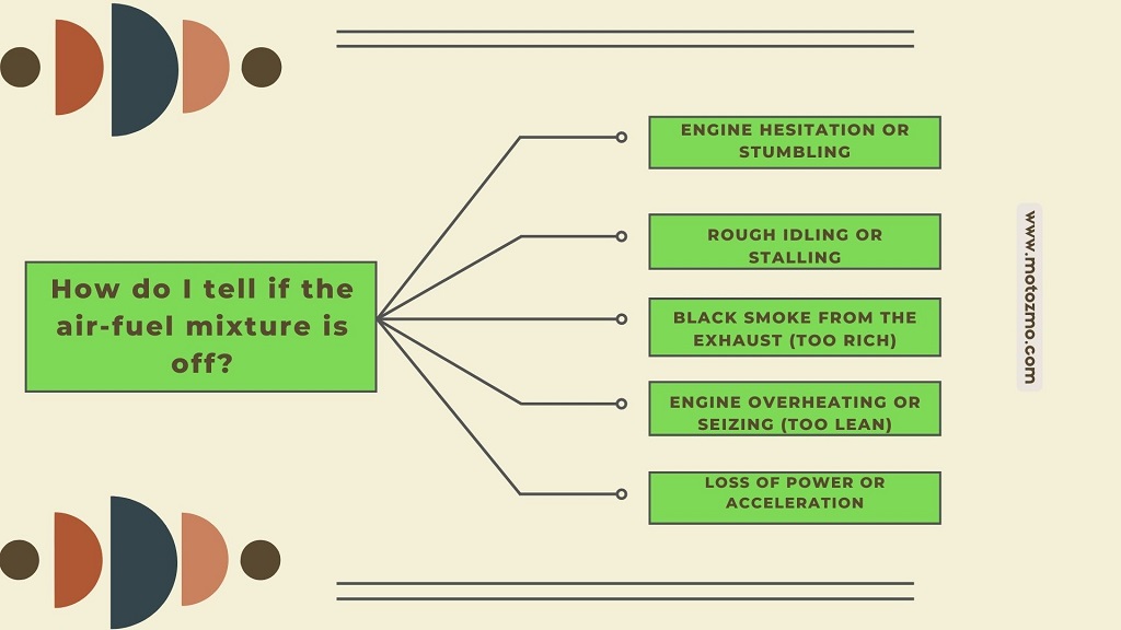 signs of air-fuel mixture off