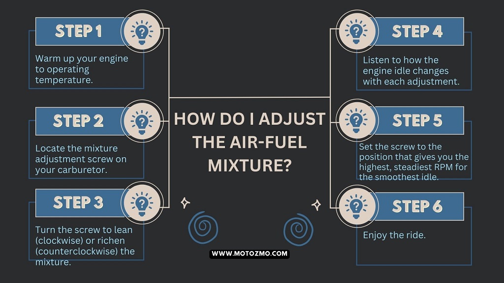 How to Adjust Motorcycle Carburetor Air Fuel Mixture