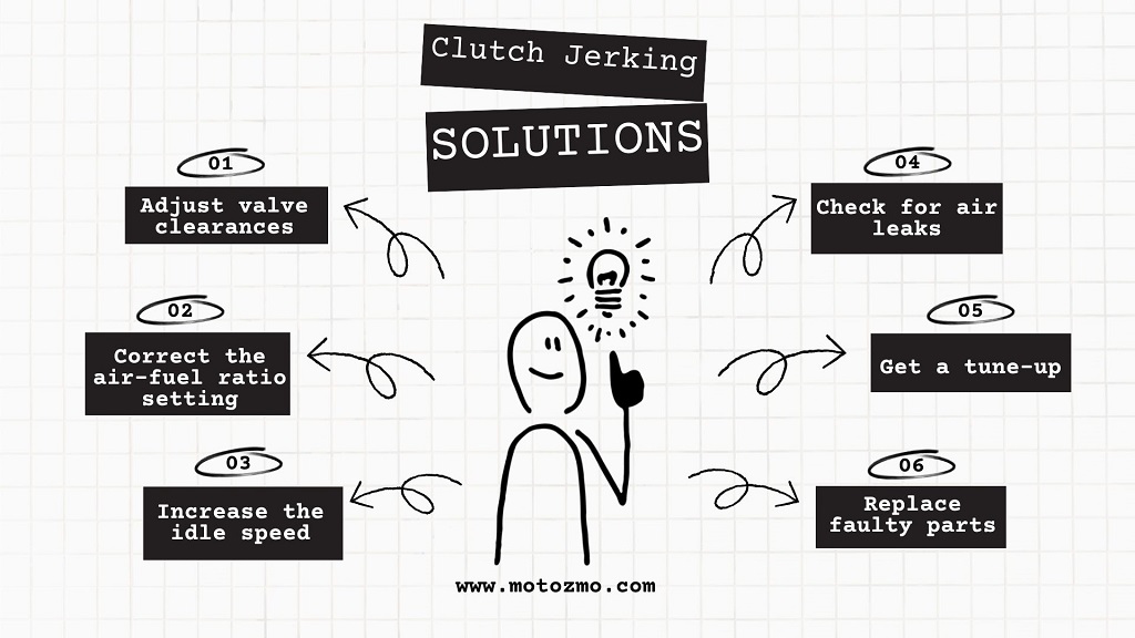 clutch jerking solutions