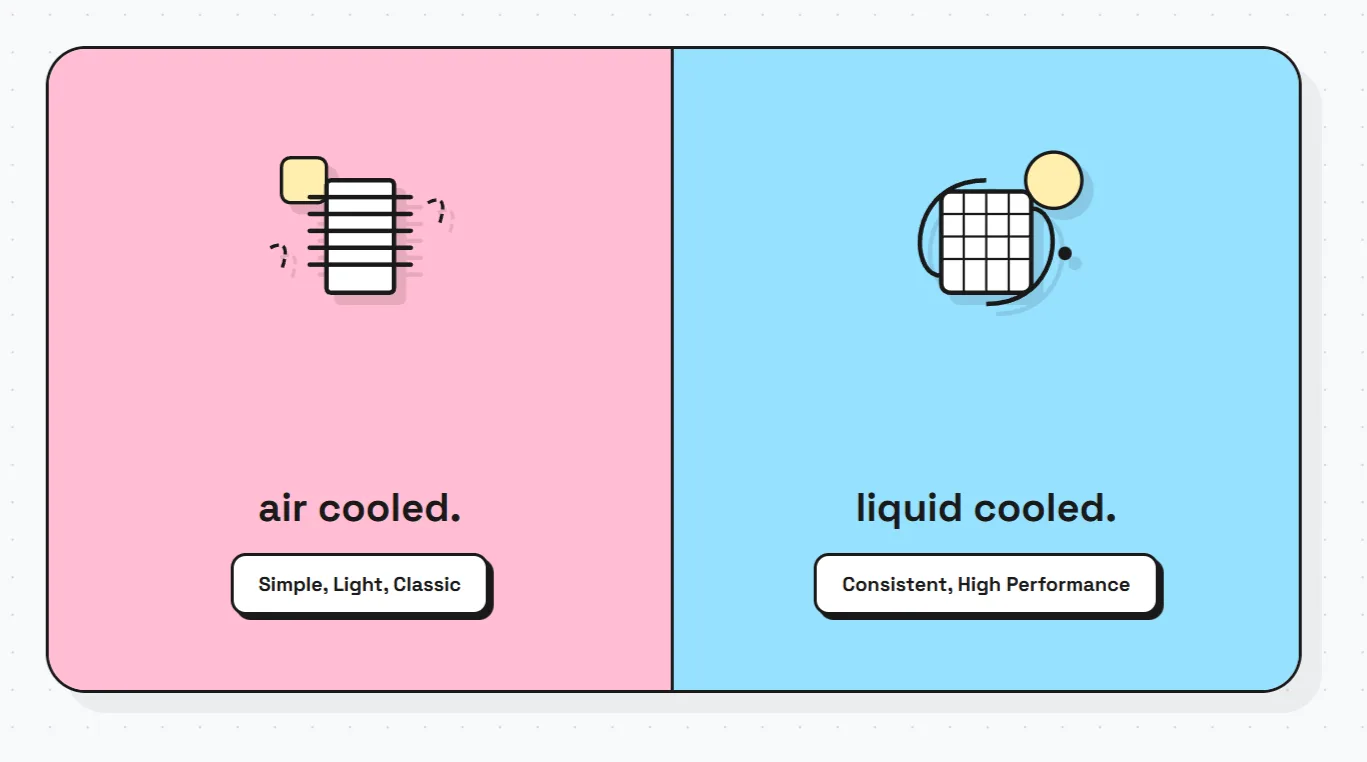 Comparison of air-cooled motorcycle fins versus a liquid-cooled radiator system for engine temperature management