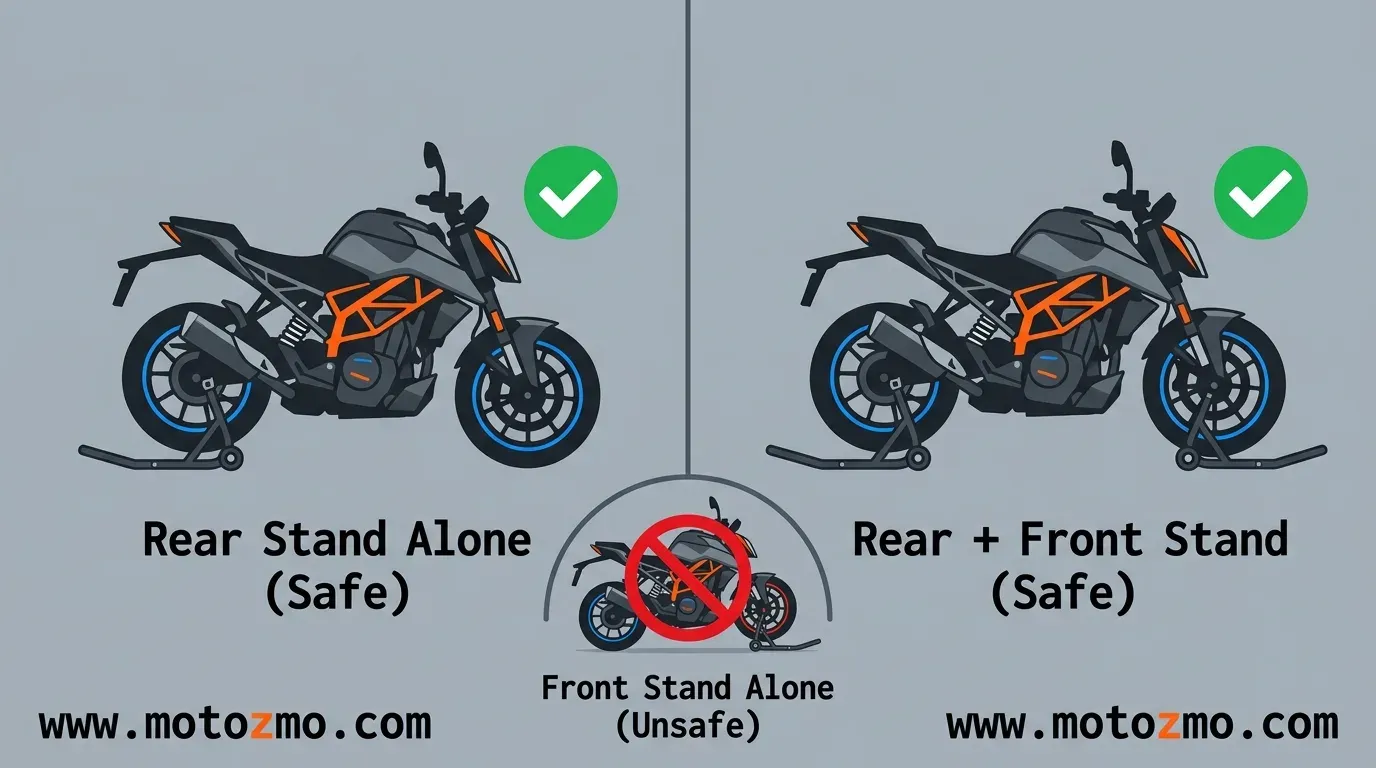 You are currently viewing Front Stand vs Rear Stand for Motorcycles