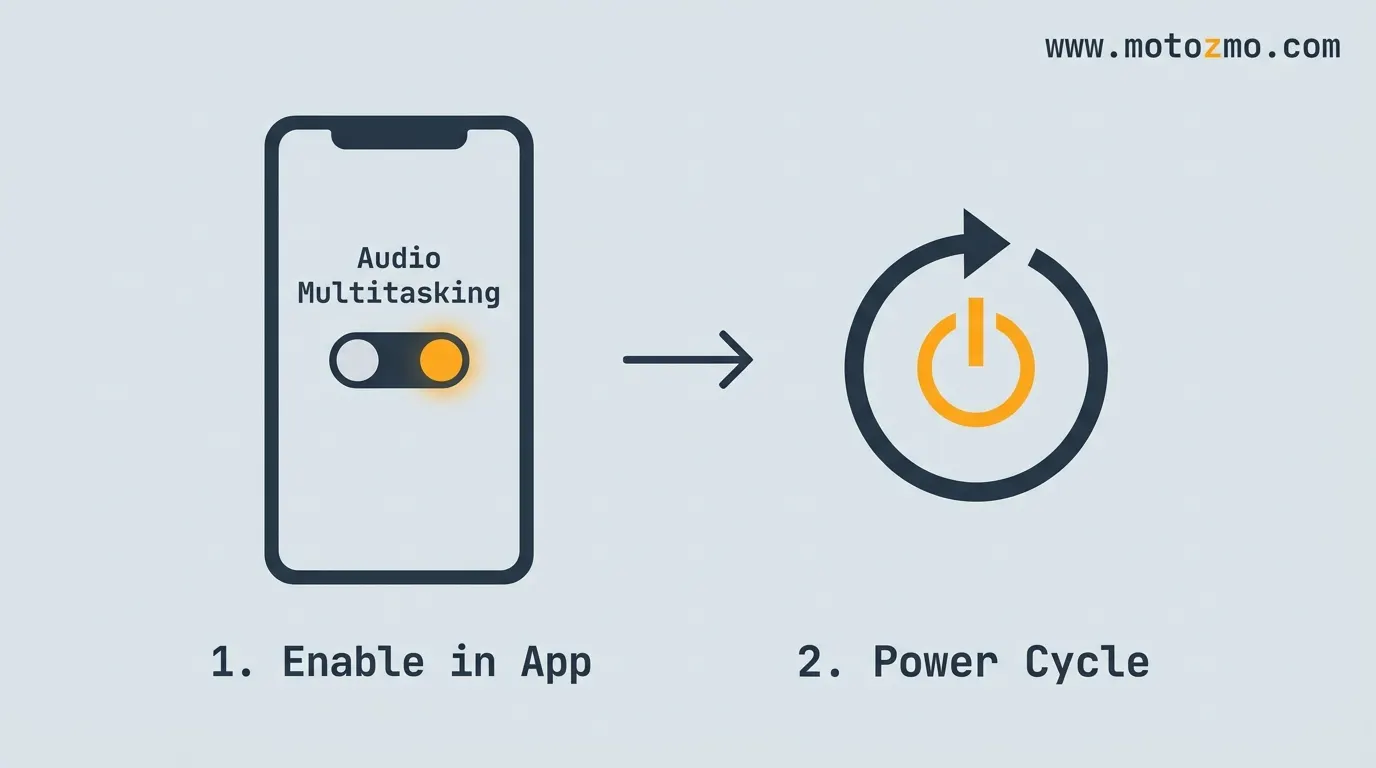 how to enable Audio Multitasking on the Sena 50S companion app
